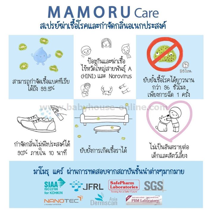 สเปรย์ฉีดฆ่าเชื้อและกำจัดกลิ่นอเนกประสงค์ Mamoru care 400ml