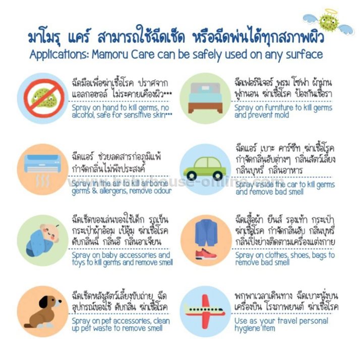 สเปรย์ฉีดฆ่าเชื้อและกำจัดกลิ่นอเนกประสงค์ Mamoru care 400ml