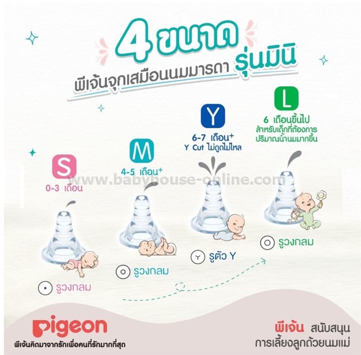 จุกนมเสมือนนมมารดามินิPigeonไซส์ S แพค2ชิ้น