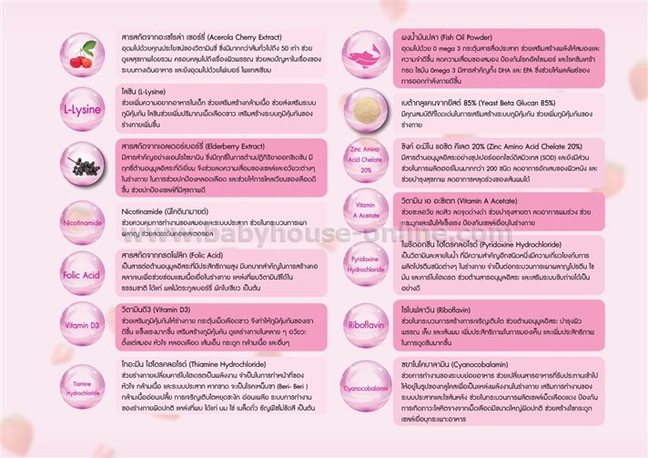 Whaley Jellyอาหารเสริมเด็ก ช่วยให้เจริญอาหาร บำรุงสมอง