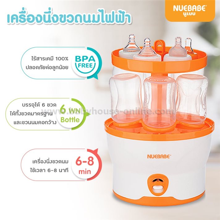 เครื่องนึ่งขวดนมเด็ก นูเบบ โฉมใหม่สีเขียว