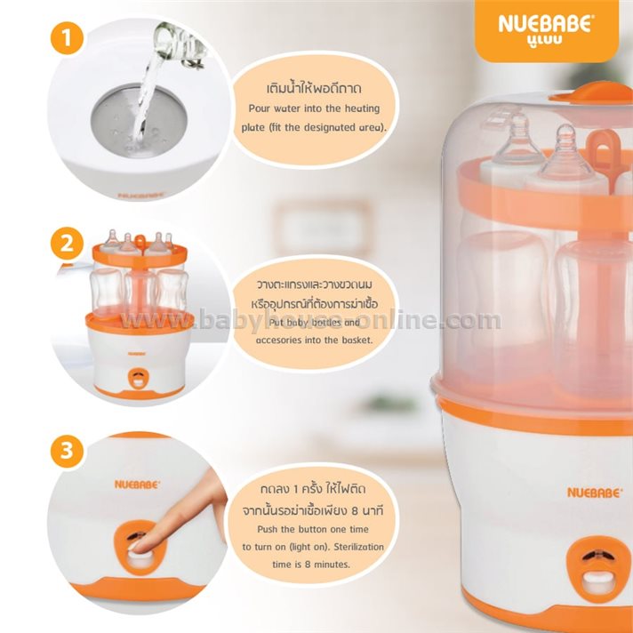เครื่องนึ่งขวดนมเด็ก นูเบบ โฉมใหม่สีเขียว