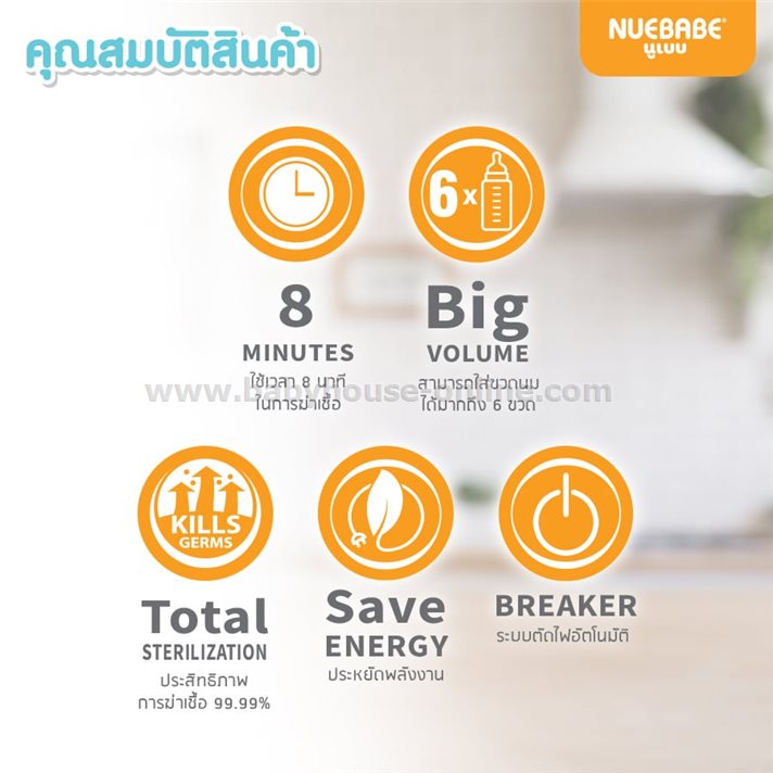 เครื่องนึ่งขวดนมเด็ก นูเบบ โฉมใหม่สีเขียว